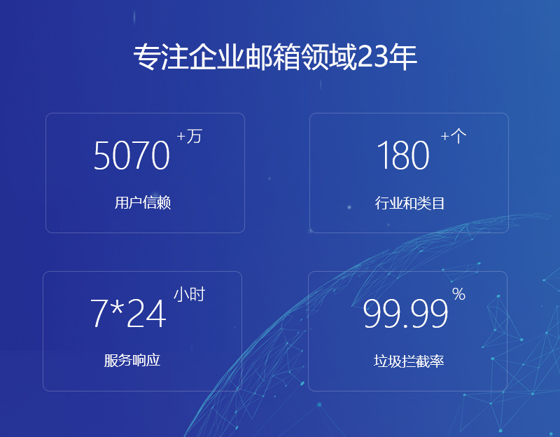 南华网易企业邮箱